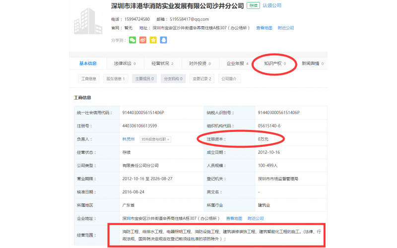 深圳市深模塑膠模具有限公司模具制造廠，全力引進《智能電氣火災(zāi)預(yù)警系統(tǒng)》