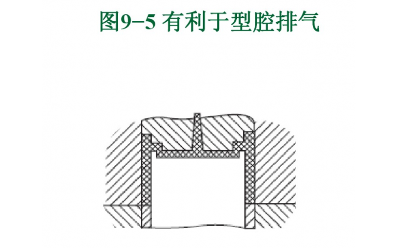 不合理的分型面，每個深圳市模具廠都要忌諱的