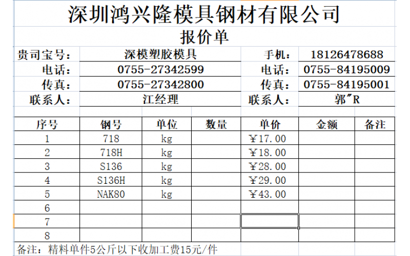深圳市模具廠， 鋼材需要量不小，一般來說，使用龍記鋼材， 最近有其他鋼材廠報價， 沒有接觸過。  是不是便宜， 以及是不是含稅， 這才重要！