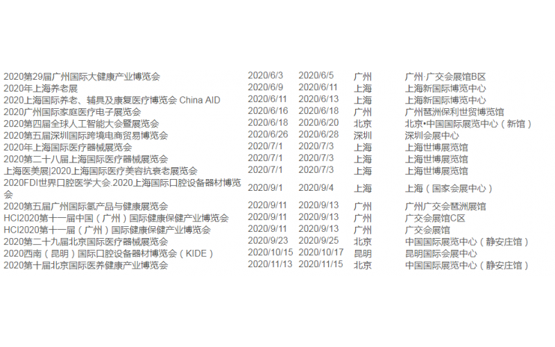 2020年醫(yī)療設(shè)備展覽排期， 模具需要關(guān)注醫(yī)療設(shè)備廠商